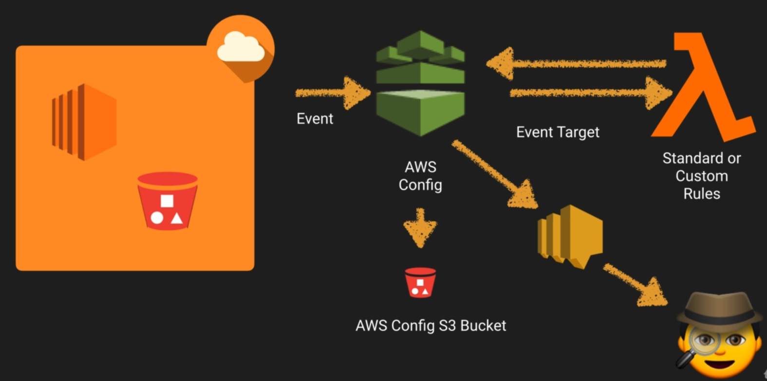 image-20200731015230281