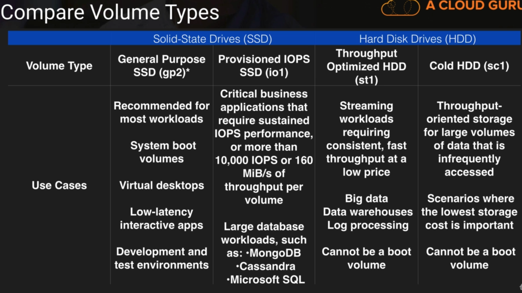 image-20200729222515366