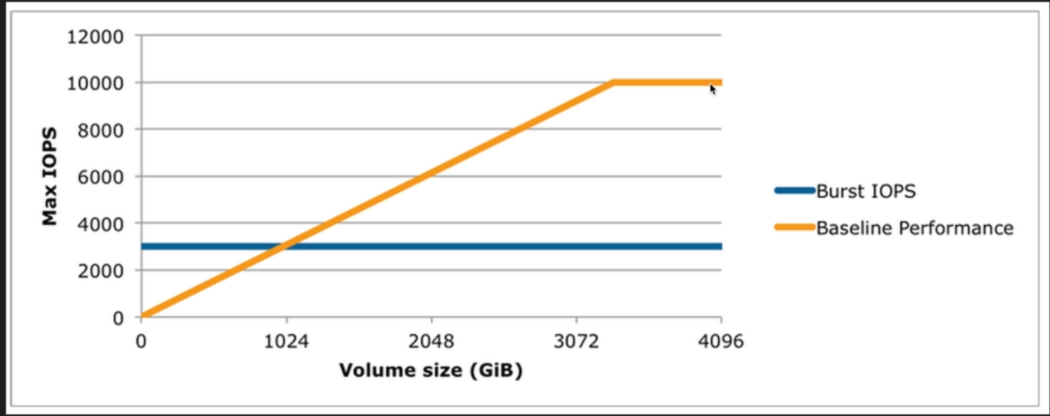 image-20200729224635676