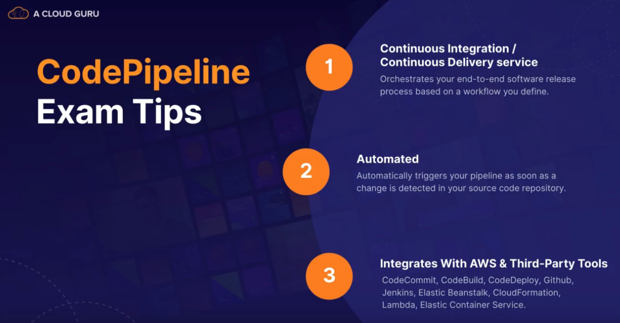 CodePipeline1