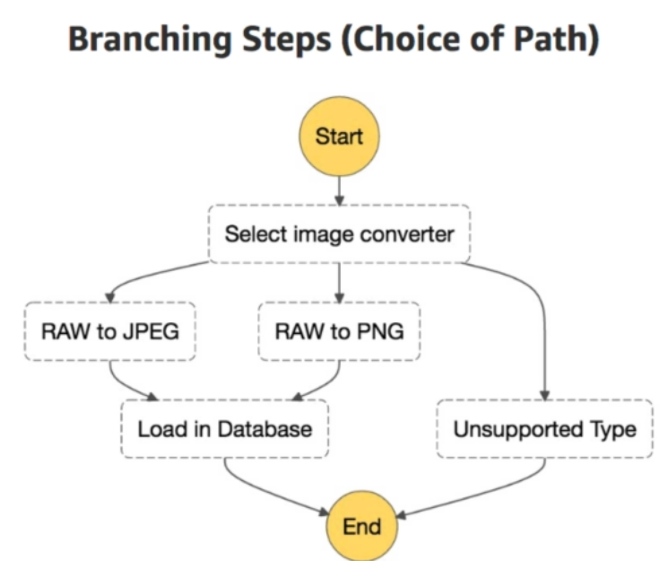 image-20200723195052107