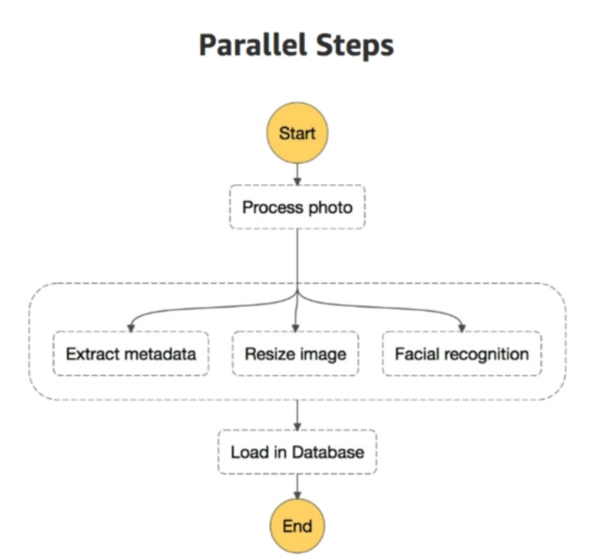 image-20200723195122591