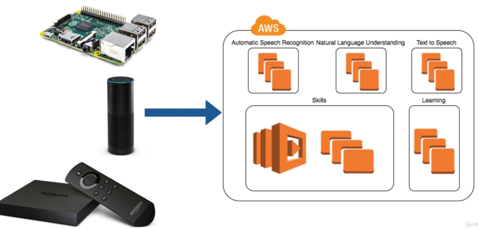 image-20200723194355689