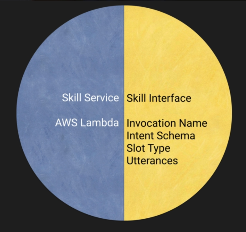 image-20200723194451451