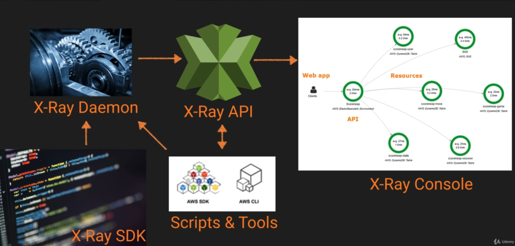 image-20200723195901554