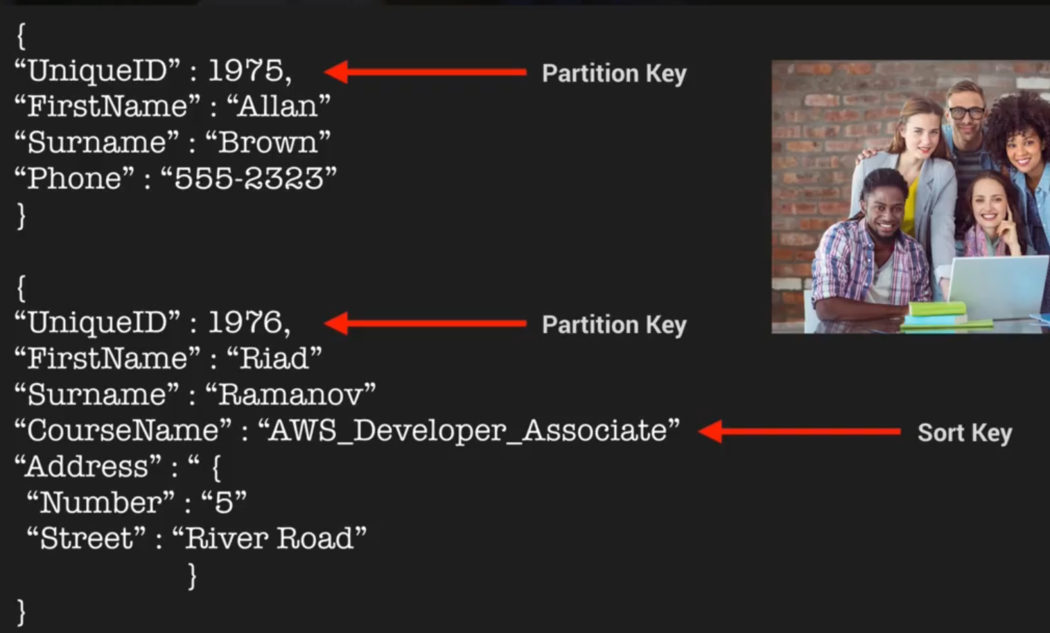 TP8-DynamoDB-image-20200722202256124